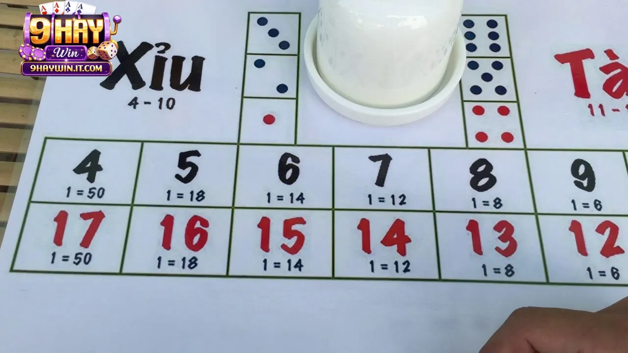 Mẹo chơi từ chuyên gia